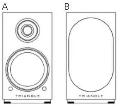 TRIANGLE AIO TWIN - CONTENU DU PACK - 1