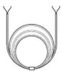TRIANGLE AIO TWIN - DÉBALLAGE - 2