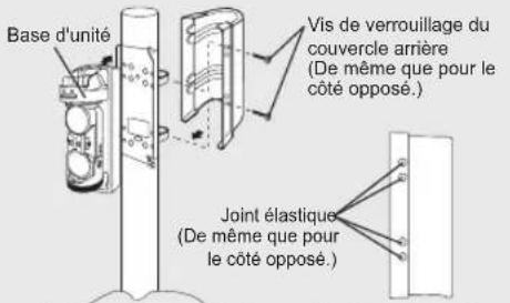 OPTEX AX-200TN - Remarque - 4