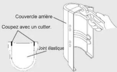 OPTEX AX-200TN - Remarque - 2