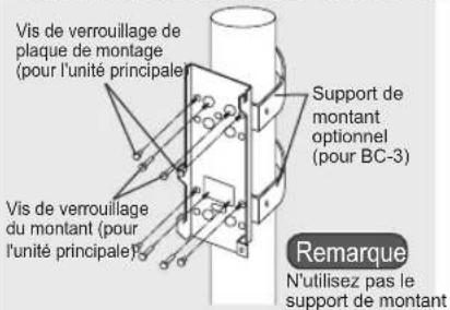 OPTEX AX-200TN - Remarque - 3