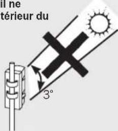 OPTEX AX-200TN - PRÉCAUTIONS - 3