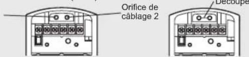 Orifice de câblage 2 Decoupe