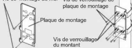 Plaque de montage Plaque de montage Vis de verrouillage du montant