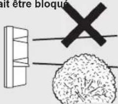 OPTEX AX-200TN - PRÉCAUTIONS - 2