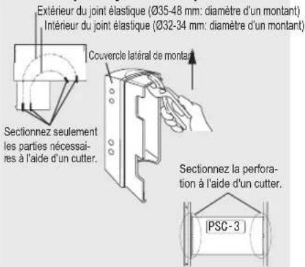 OPTEX AX-200TN - 8-3 COUVERCLE LATÉRAL DE MONTANT : PSC-3 - 1