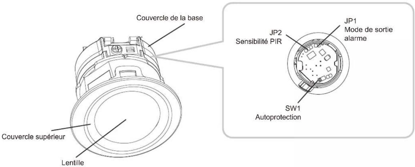 OPTEX AP-360B - - Déclaration du fabricant - 18