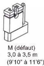 OPTEX AP-360B - - Déclaration du fabricant - 25