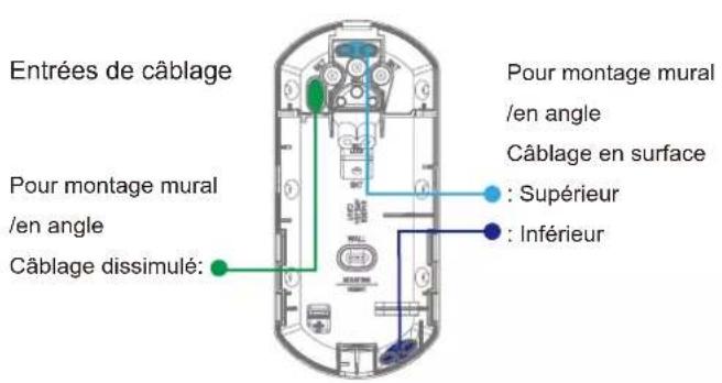 OPTEX FLX-P-ST - Installation - 4