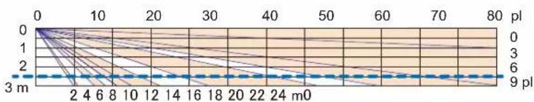 OPTEX FLX-P-ST - - Dimensions - 6