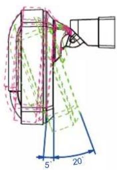 OPTEX FLX-P-ST - - Réglage de l'angle avec support CW-G2 - 1