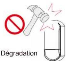 OPTEX FLX-P-ST - - Déclaration du fabricant - 5