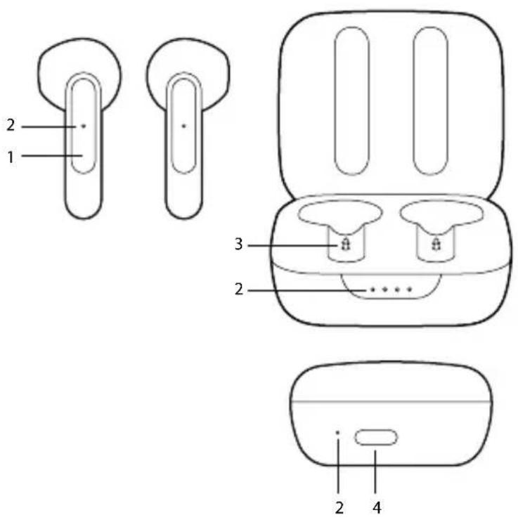 NGS Artica MOVE - YHTEENVETO - 1