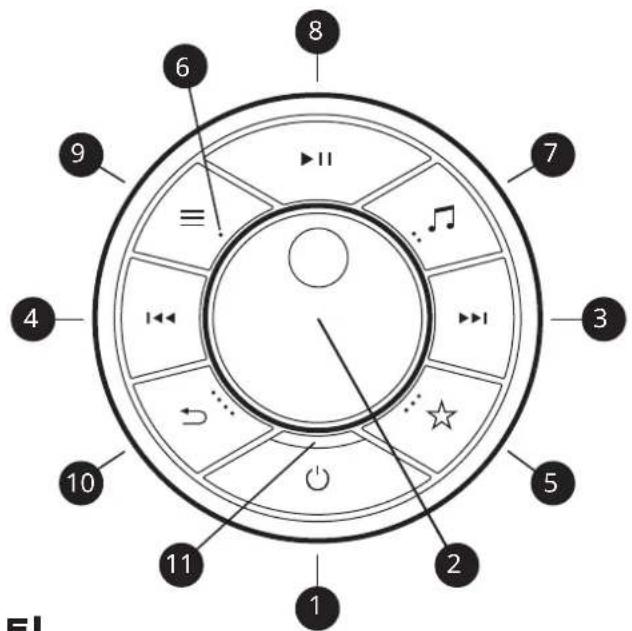 6 8 7 3 5 2 1 10 4 9 ≡ ↓↓↓ ↓↓↓ ↓↓↓ ↓↓↓ ↓↓↓ ↓↓↓ ↓↓↓ ↓↓↓