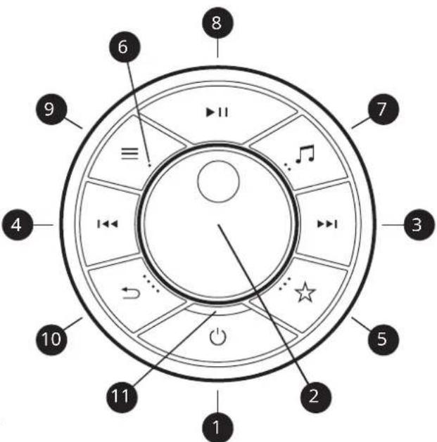 6 8 7 3 5 2 1 10 4 9