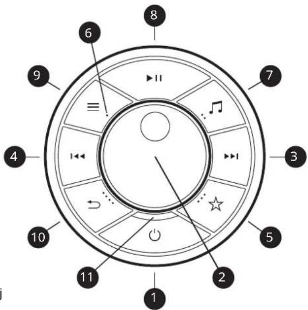 6 8 9 ≡ 7 3 5 2 10 11 4
