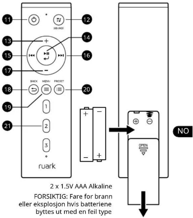 11 SOURCE 12 13 + 14 15 - 16 17 BACK MENU PRESET 20 1 2 3 ruark 2 x 1.5V AAA Alkaline FORSIKTIG: Fare for brann eller eksplosjon hvis batteriene byttes ut med en feil type NO OPEN