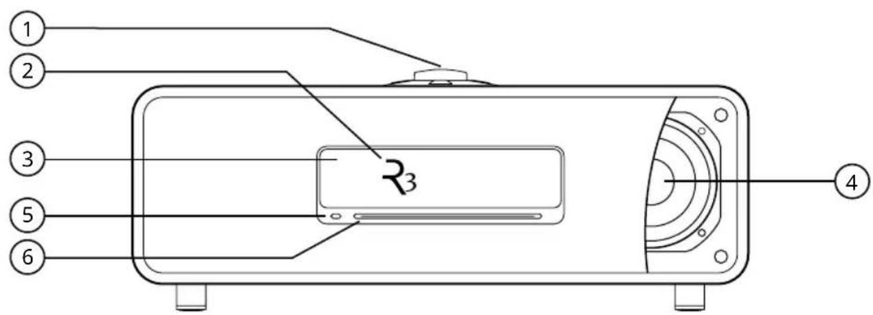 1 2 3 5 6 R₃ 4