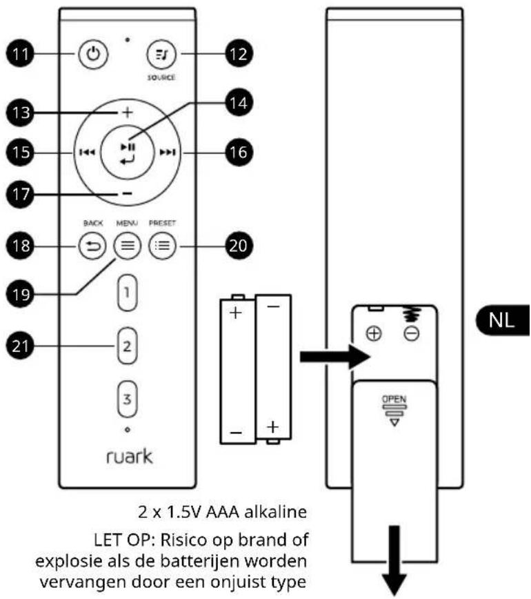 11 SOURCE 12 13 + 14 15 - 16 17 BACK MENU PRESET 20 1 2 3 ruark NL 2 x 1.5V AAA alkaline LET OP: Risico op brand of explosie als de batterijen worden vervangen door een onjuist type