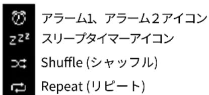 アラーム1、アラーム2 アイコン スリープタイマーアイコン Shuffle (シャッフル) Repeat (リピート)