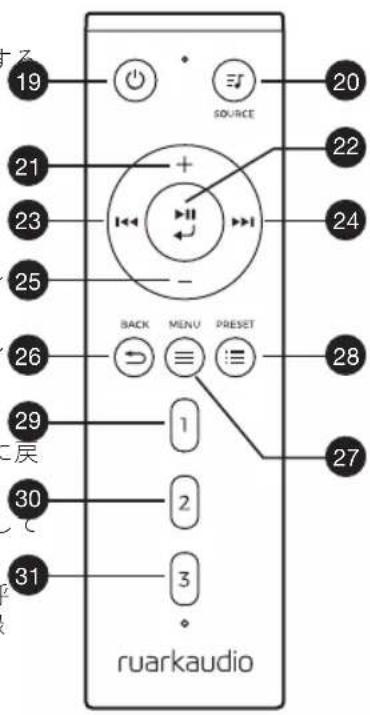 19 SOURCE 20 21 + 22 23 24 25 - BACK MENU PRESET 26 28 29 1 27 辰 30 2 3 31 ruarkaudio