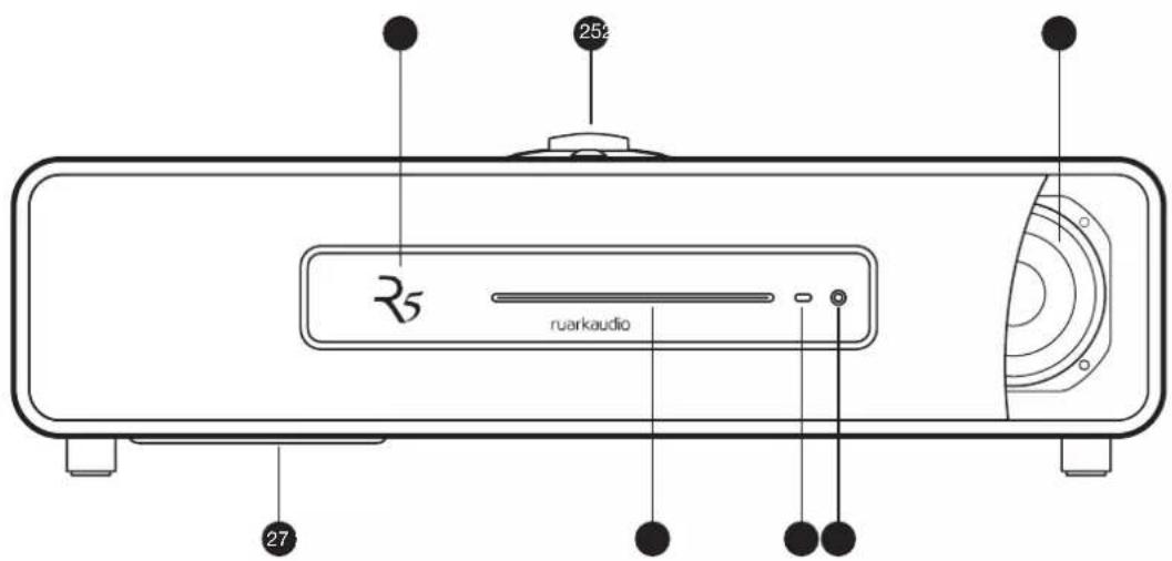 Ruark Audio R5 Mk1 - Descripción - 1