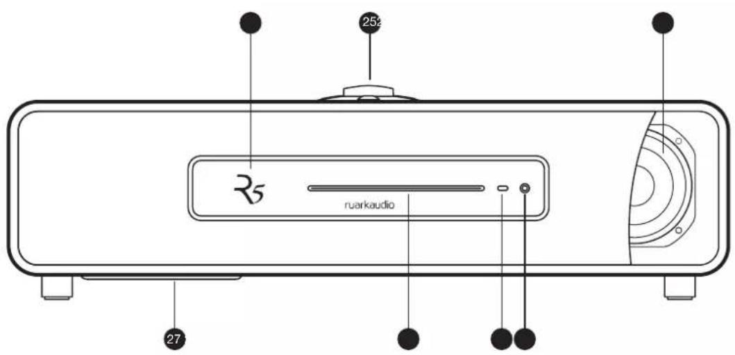 Ruark Audio R5 Mk1 - Vue d'ensemble - 1