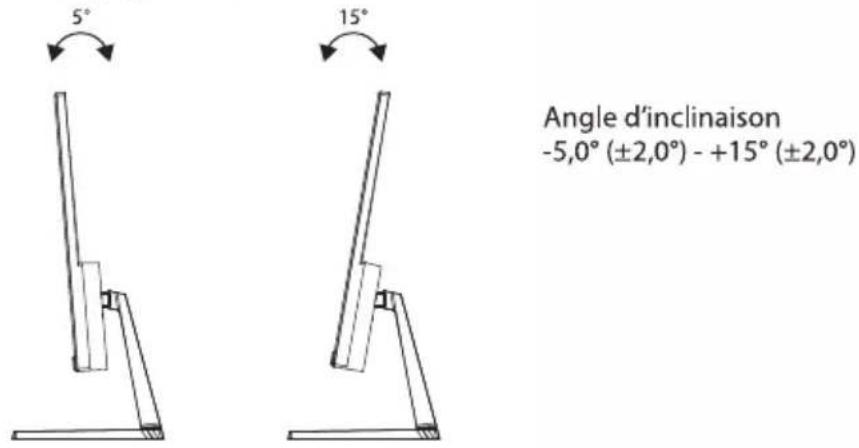 LC-Power M27-QHD-165-C - Reglage de I'ecran - 1