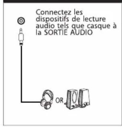 LC-Power M27-QHD-165-C - Câble de connexion - 2