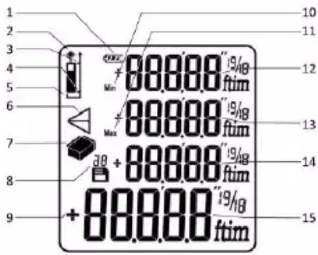 Testboy TV 610 - Instrument - 2