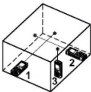 Testboy TV 610 - Volume measurement - 1