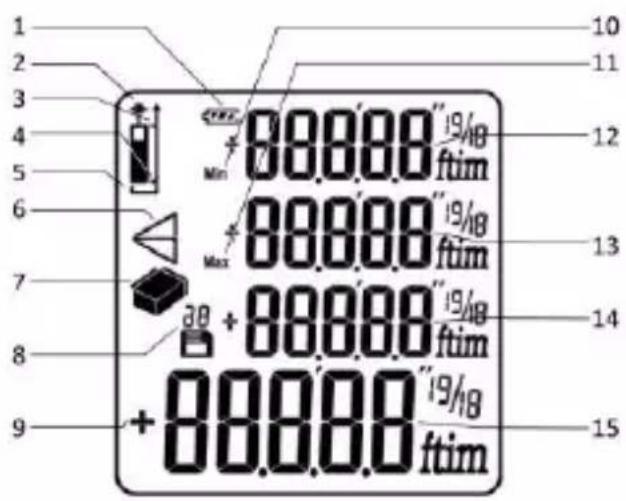 Testboy TV 610 - Display - 1