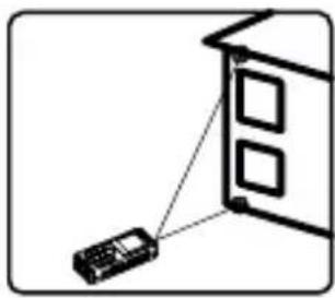 Testboy TV 610 - Two-point measurement - 1