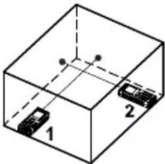 Testboy TV 610 - Area measurement - 1