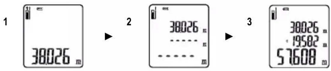 Testboy TV 610 - Addition of measured values - 1