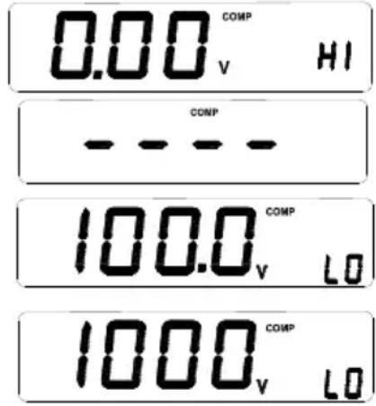 Testboy TV 431 - Comparison function - 1