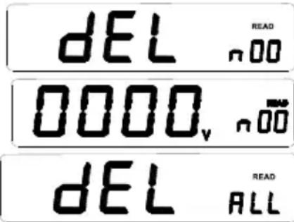 Testboy TV 431 - Visualización de los datos de medición - 2