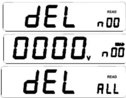 Testboy TV 431 - Deleting data - 1