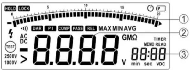 Testboy TV 431 - Instrument description - 2