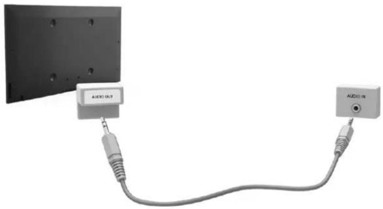 SAMSUNG UA65H8000AK - การเชื่อมต่อสำหรับเสียงออก - 1