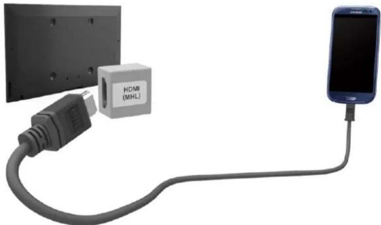 SAMSUNG UA65H8000AK - การเชื่อมต่อด้วยสายแปลง MHL เป็น HDMI - 1