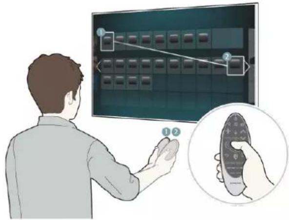 SAMSUNG UA65H8000AK - การใช้งาน TV ด้วยการเลือน Samsung Smart Control - 1