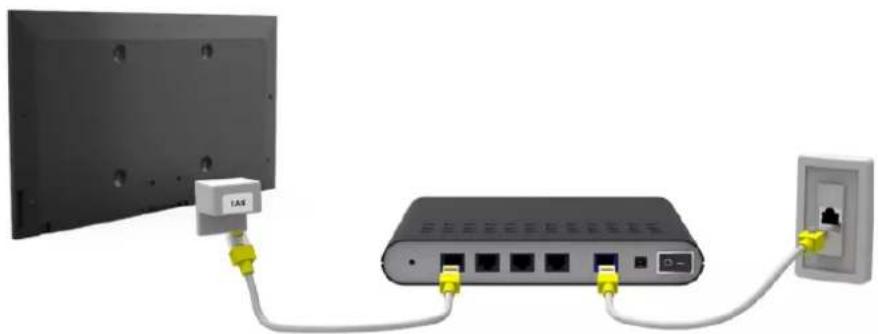 SAMSUNG UA65H8000AK - การเชื่อมต่อสาย LAN - 3