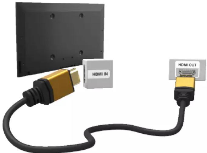 SAMSUNG UA65H8000AK - การเชื่อมต่อ HDMI - 1