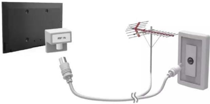 SAMSUNG UA65H8000AK - การเชื่อมต่อเส่าอากาศ - 1