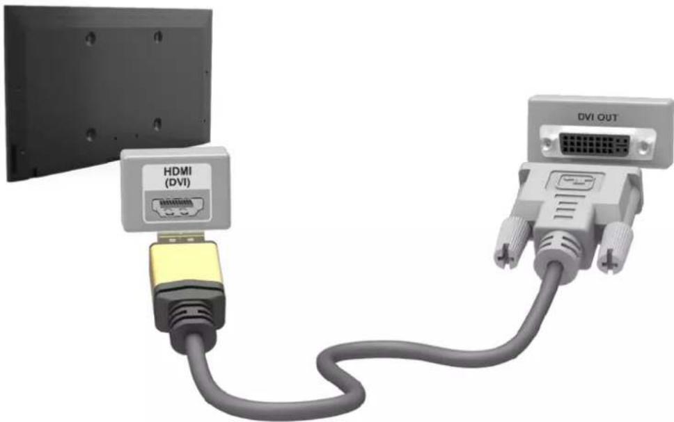 SAMSUNG UA60H6300AK - การเชื่อมต่อด้วยพอร์ต HDMI (DVI) - 1