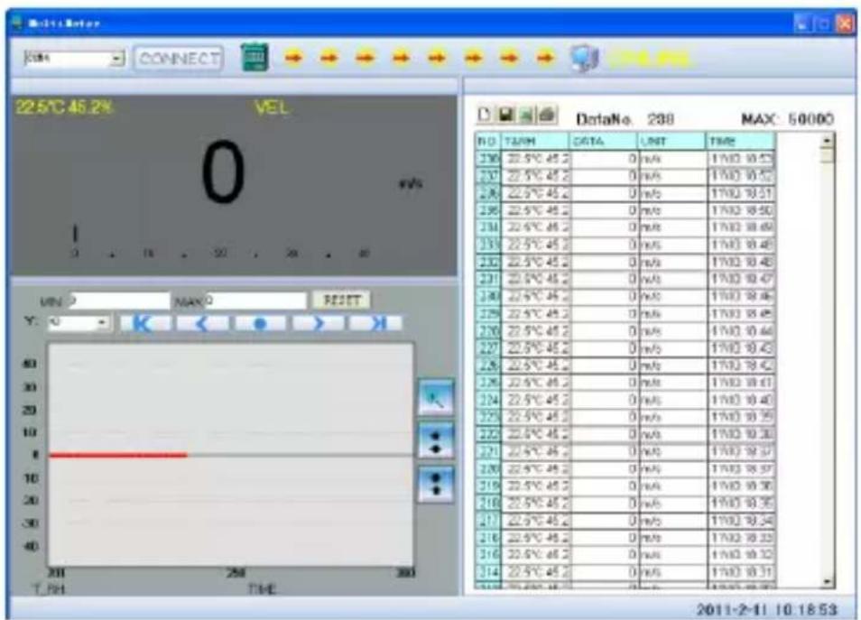 Testboy TV 350 - USB-realtime-gegevensoverdracht - 1
