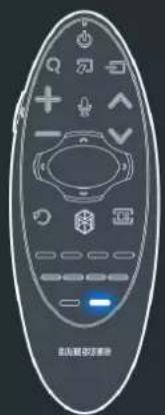 SAMSUNG UA32H6400AK - การใช้งาน Multi-Link Screen - 2