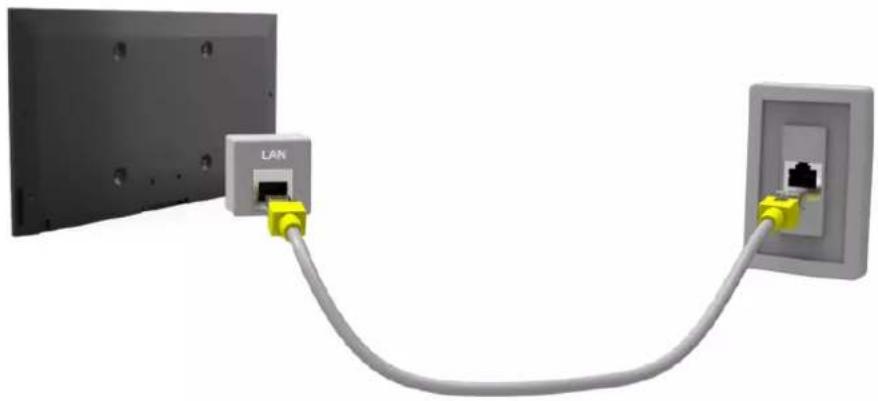 SAMSUNG UA32H6400AK - การเชื่อมต่อสาย LAN - 5