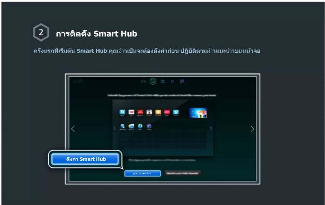 SAMSUNG UA75H7000AK - หมายเหตุและข้อควรระวัง - 1